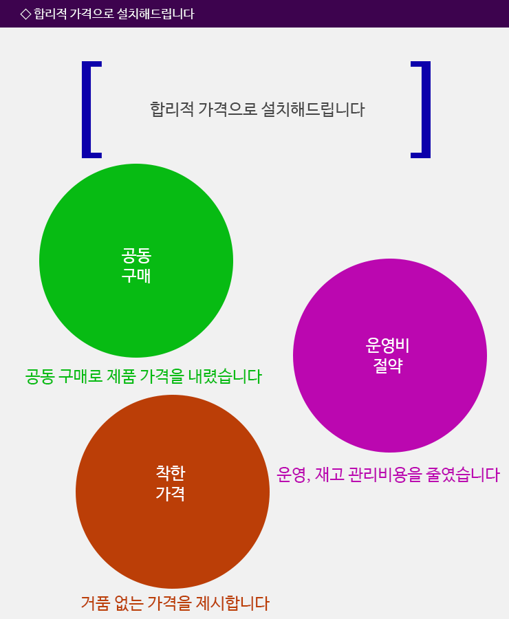 합리적-가격으로-설치해드립니다.gif